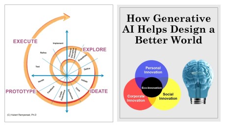 Using Generative AI in Designing a Better World